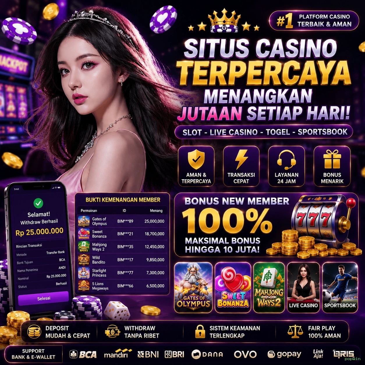 Tantangan dan Peluang di popwin untuk Pengembang Game